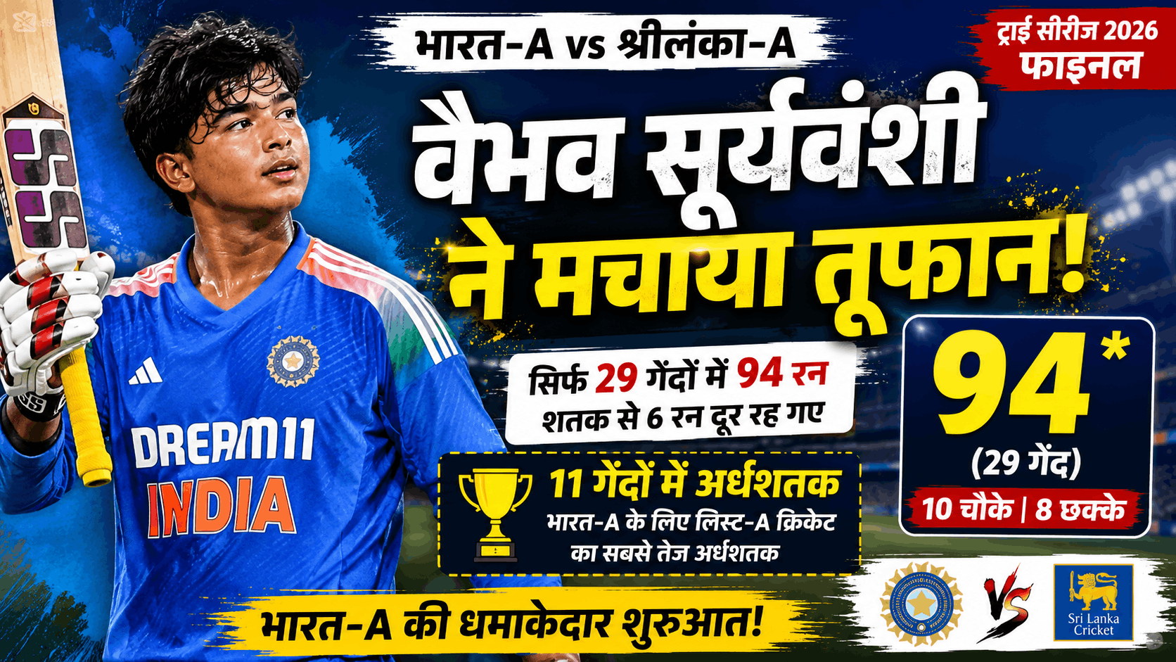 Vaibhav Sooryavanshi (94 Runs) ने मचाया तूफान, 29 गेंदों में 94 रन; भारत-A ने श्रीलंका-A के खिलाफ फाइनल में बनाया मजबूत स्कोर