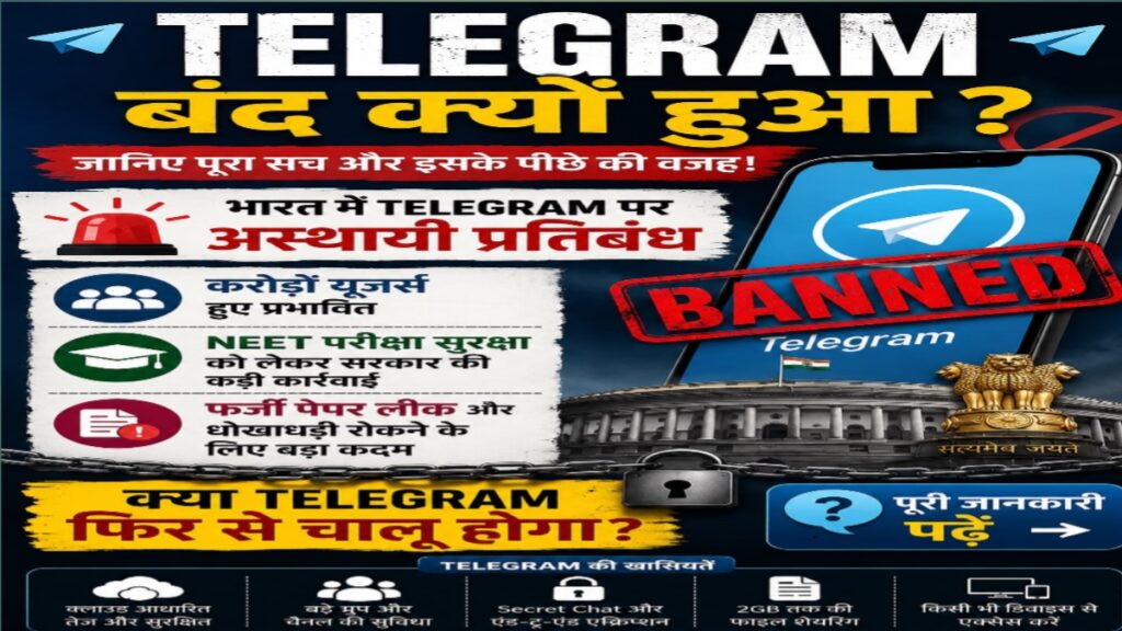 Telegram पर लगा बैन! करोड़ों यूज़र्स को झटका, Pavel Durov ने सरकार के खिलाफ खोला मोर्चा