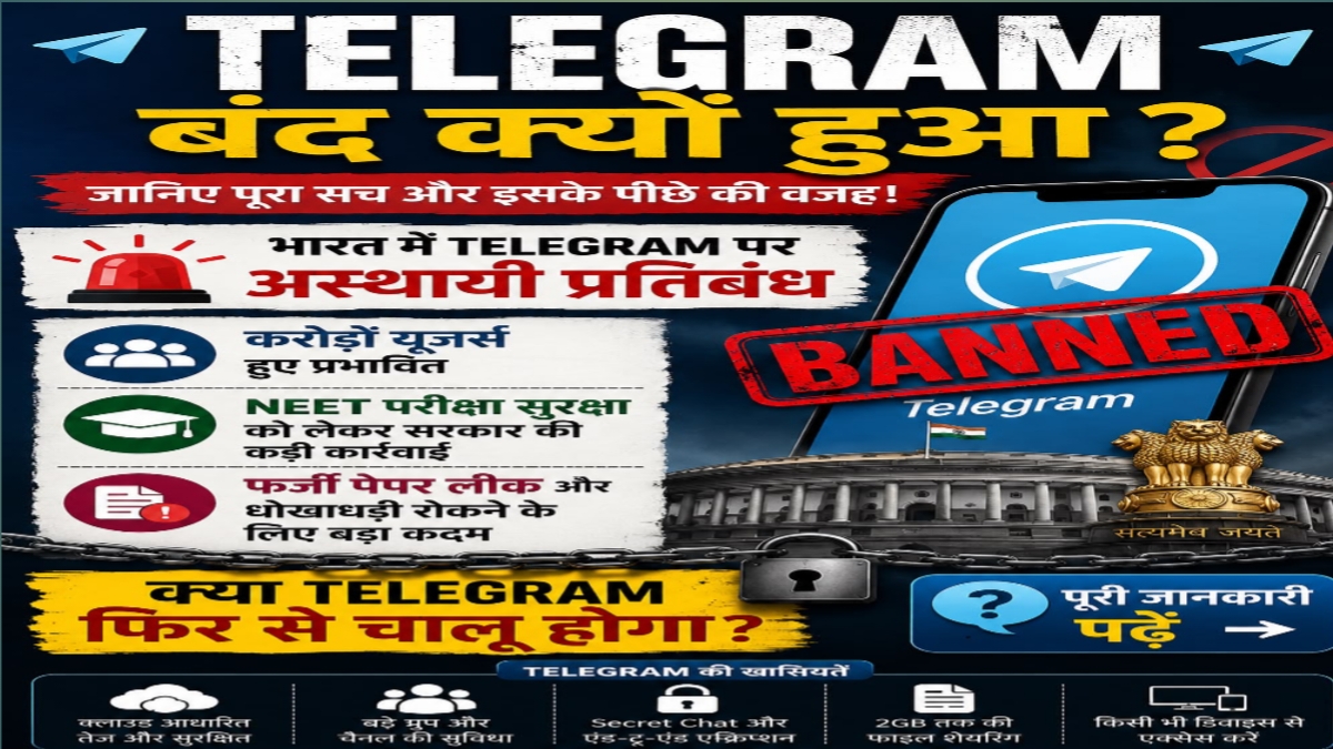 Telegram पर लगा बैन! करोड़ों यूज़र्स को झटका, Pavel Durov ने सरकार के खिलाफ खोला मोर्चा