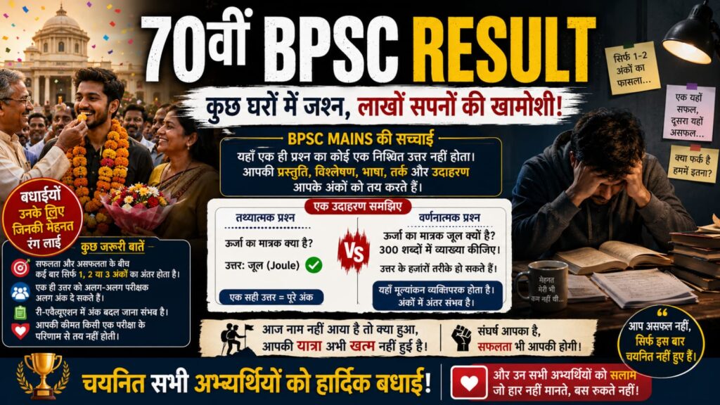 70वीं BPSC Result: सफल हुए हजारों, लेकिन लाखों सपनों की खामोशी कौन सुनेगा?